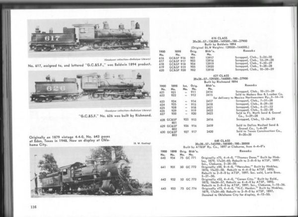ATSF-643-book-roster-page-680x495